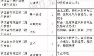 浙江省公务员职位历年进面分数线 浙江公务员考试成绩