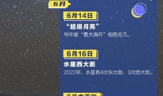 2022流星雨时间表河南省 2022流星雨