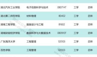 中国农业大学2020录取线 北京农业大学分数线