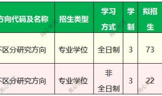 2021年甘肃小学教资非师范报名条件 2021年非师范不能考了