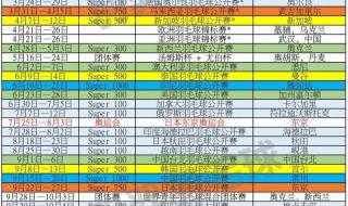 2021东京奥运会哪一年 奥运会赛程2021赛程表