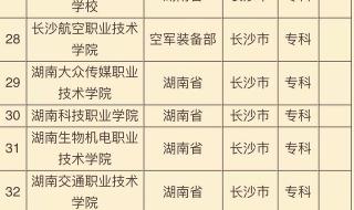 长春外国语学校自主招生政策 北京外国语大学自主招生