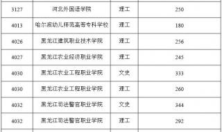 普通类专科提前批都有哪些院校 专科提前批有哪些院校