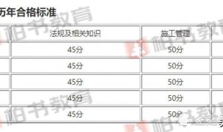 辽宁生地会考成绩怎么查 辽宁计算机二级成绩查询