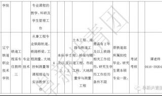 辽宁铁道职业技术学院就业率怎么样 辽宁铁路职业技术学院